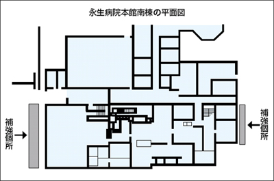平面図
